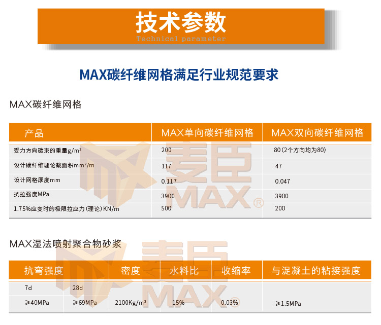 碳纖維網(wǎng)格布技術參數(shù)