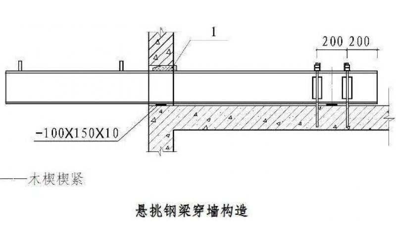 工字鋼橫梁來加固樓板方案